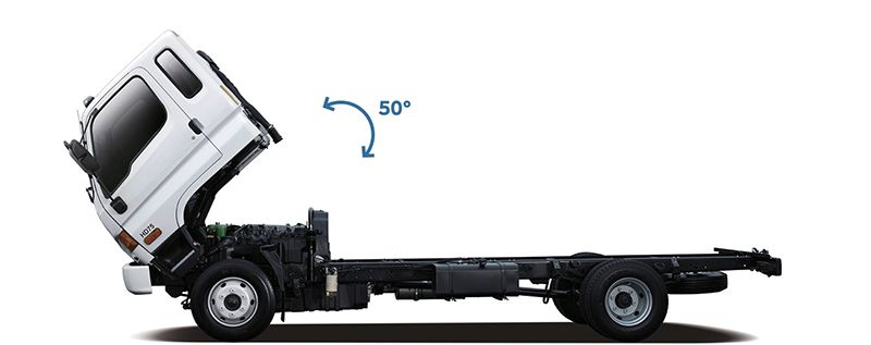 Đầu Cabin Hyundai HD75S có khả năng lật nghiêng 1 góc 50 độ